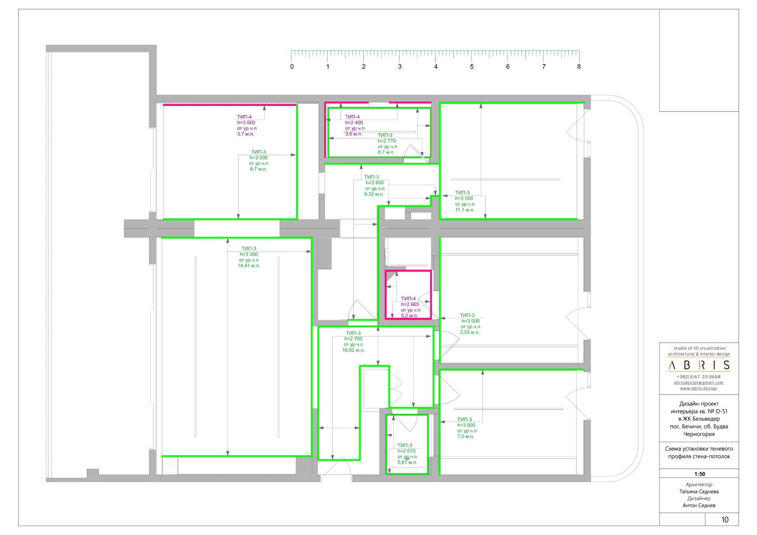 Shadow-gap profile, wall to ceiling - ADRIA apartment in RC Belvedere, Bečići